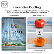 Feature Card Showing Innovative Cooling Graphic Of Cool Air From The Door And A Tomato After 7 Days In A Fridge With Linear Cooling VS Conventional 