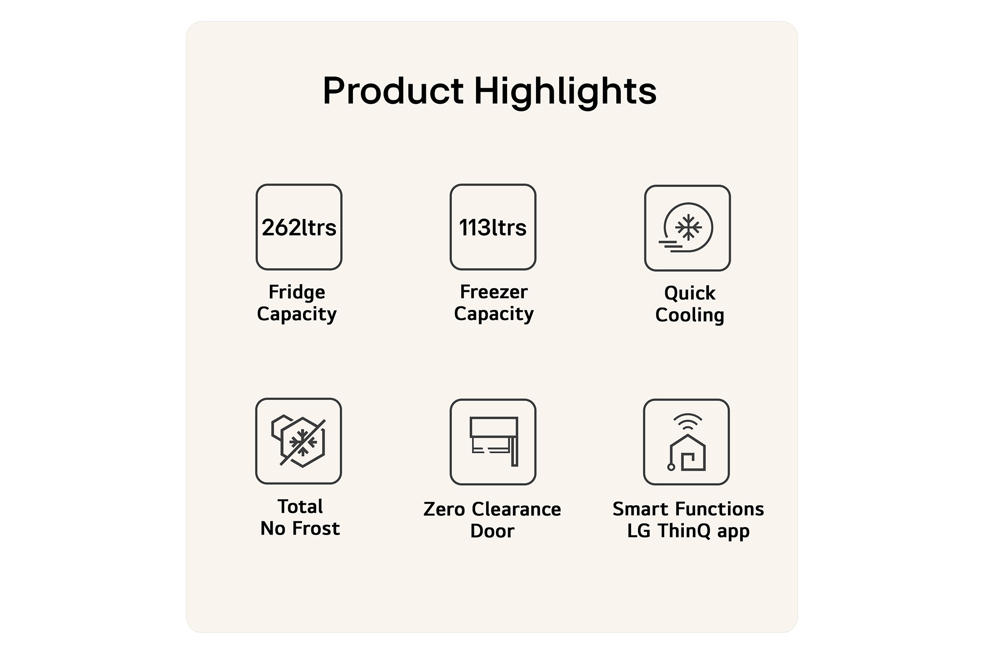 Product Highlights Feature Cards with 6 USPs Showing Capacity Cooling Effectiveness Smart Function and Flush Design 