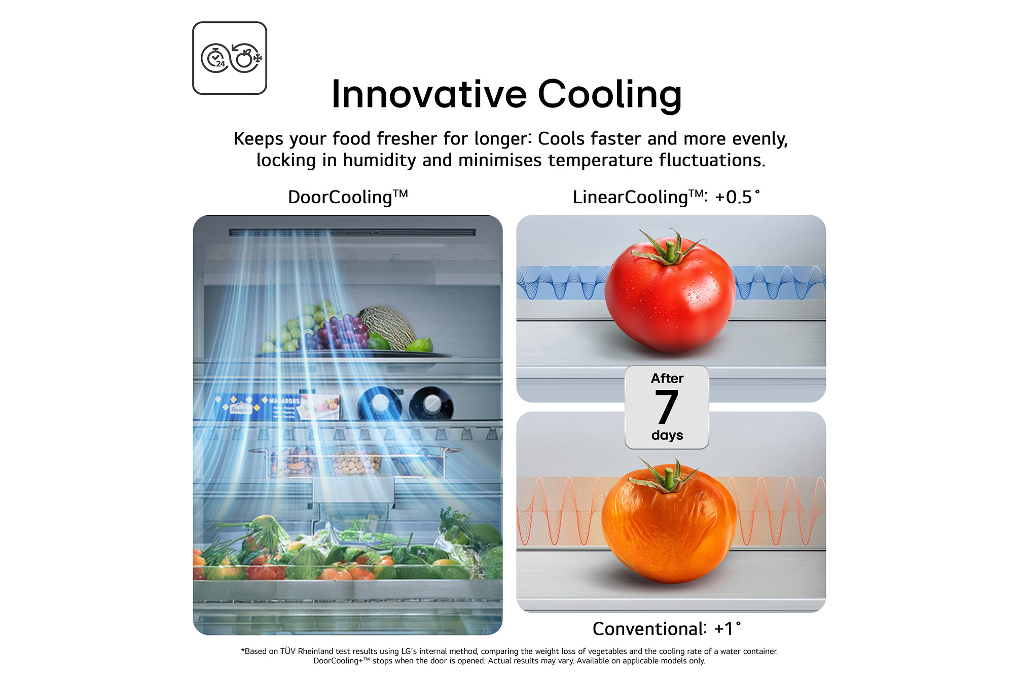 Feature Card Showing Innovative Cooling Graphic Of Cool Air From The Door And A Tomato After 7 Days In A Fridge With Linear Cooling VS Conventional 
