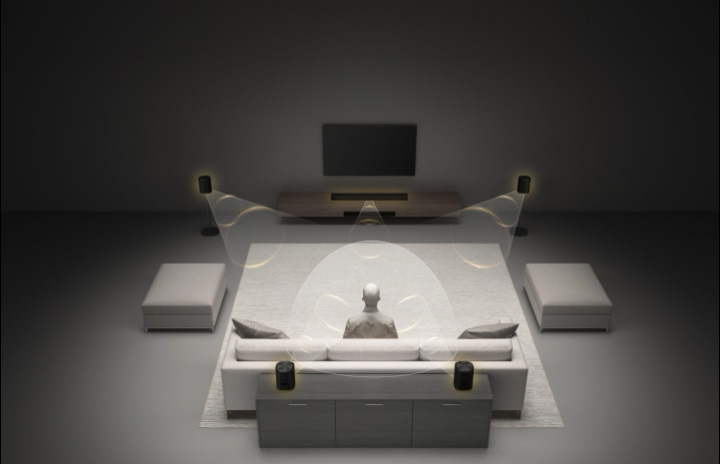 LG Sound Suite with Dolby Atmos FlexConnect technology detects each speaker’s location to optimize surround sound systems