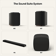 Feature card showing the potential of the sound suite system setup with M5 M7 H5 and W7