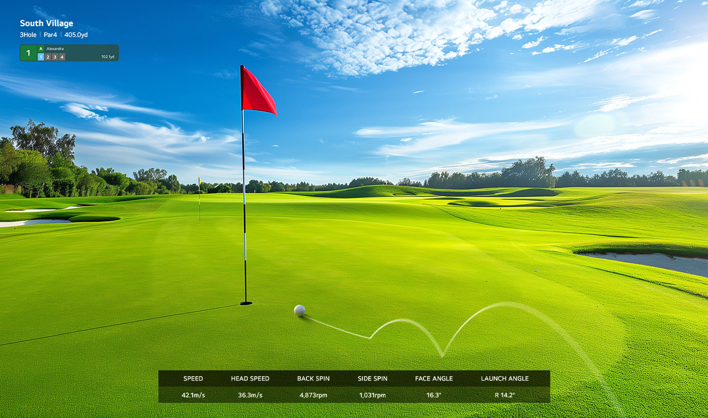 A red flag is on a sunny green golf course, with speed and spin stats displayed for a virtual golf game.