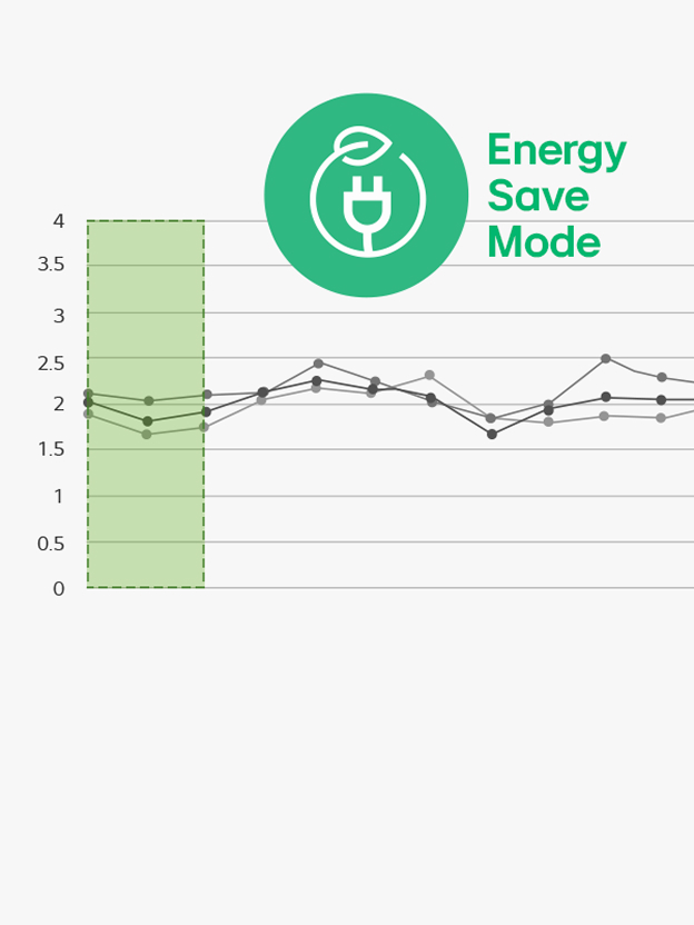 LG refrigerator interior beside a stable temperature graph illustrates Economic Care+ for efficient cooling and reduced temperature fluctuation.