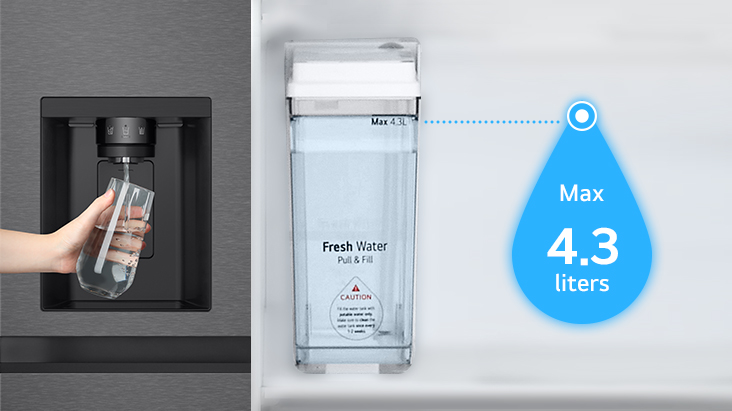 Water pouring scene on the left and water drop emoji indicating the capacity of the water tank on the right