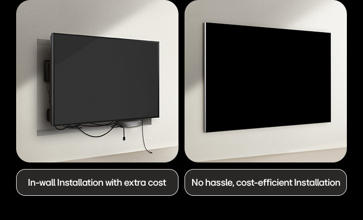 Side-by-side comparison of a wired TV and LG True Wireless TV when it comes to installation. On the wired TV side, extra construction seemed to be needed to try to hide all other devices behind the TV. The messy setup and wires can still be seen through the gaps. Label reads, in-wall installation with extra cost. On the LG True Wireless side, the TV is wall-mounted cleanly to the wall. No wires or devices are visible. Label reads, no hassle, cost-free installation. 