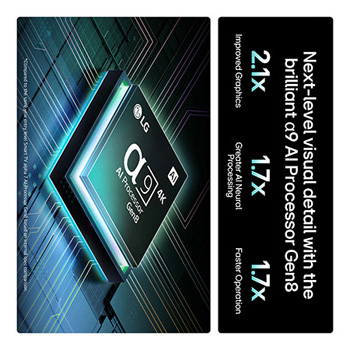 The alpha 8 AI Processor Gen2 lights up orange and pink, and colorful bolts of light shoot out from it. The title talks about how the processor delivers 4K quality, stunning color and brightness. Image text reads approximately 1.7 times NPU greater Al Neural Processing and 1.4 times CPU Faster Operation.