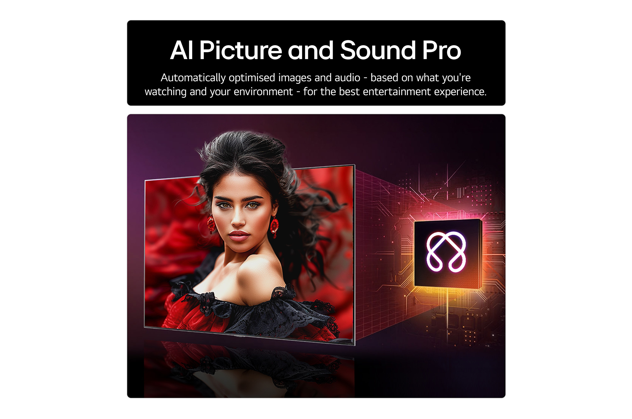 AI picture and sound pro