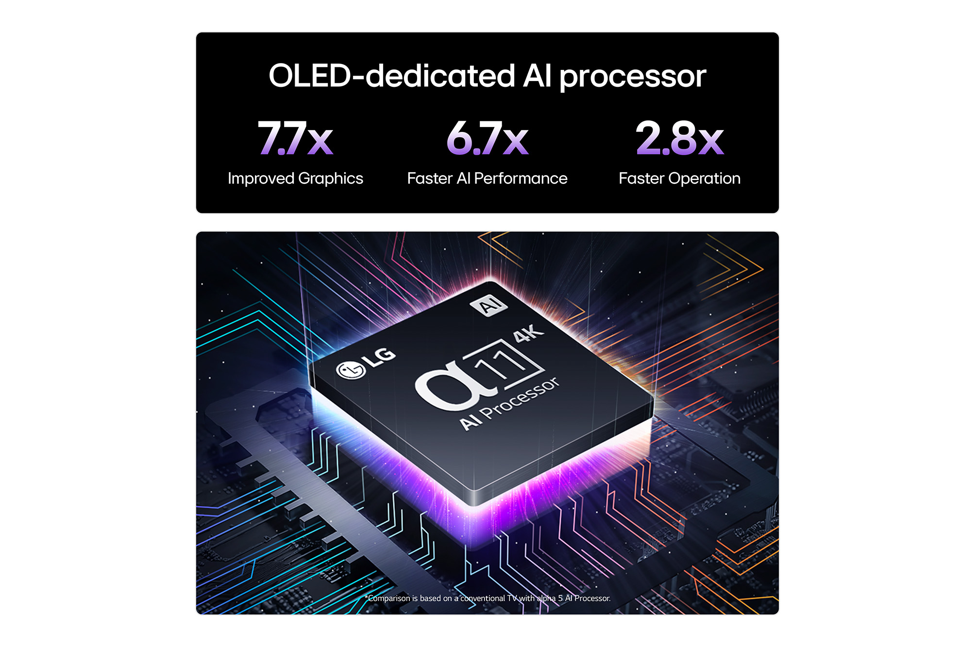 oled-dedicated