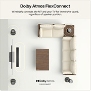 Feature card Dolby Atmos FlexConnect - showing a living room with wirelessly connects the M7 and a TV for immersive sound