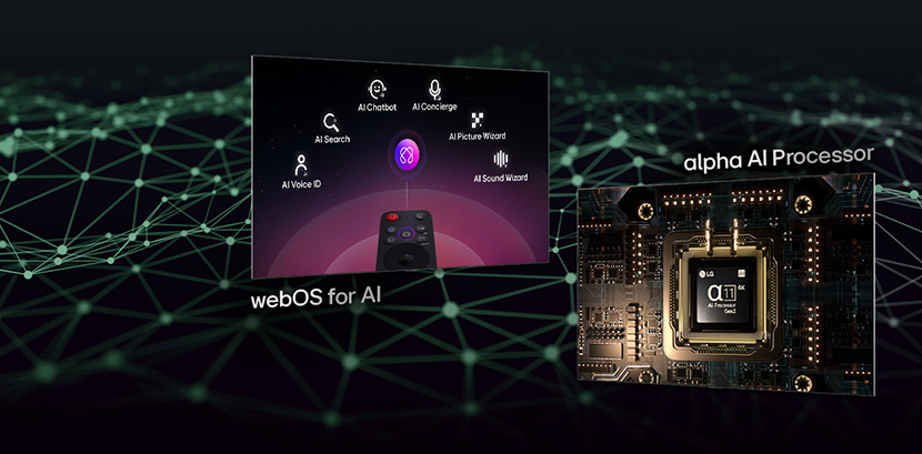   Two different screens showing different features. One screen shows the LG AI Magic Remote with text below that reads webOS for AI. Another screen shows the alpha 11 AI Processor Gen2 lit up with text below that reads alpha AI Processor.