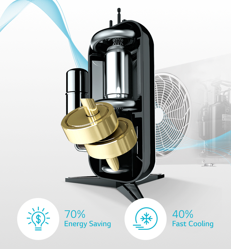LG M38AKH Dual Inverter Compressor™ With 10 Year Warranty