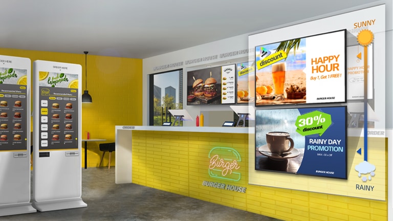 Dynamic Digital Menu Board
