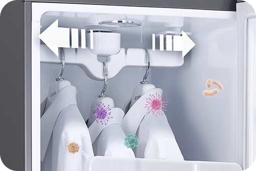 Refresh Your Clothes by Shaking off the Odours	